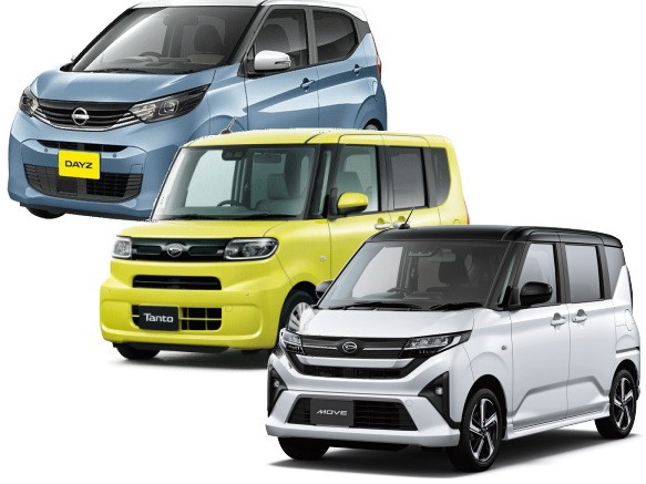 Kクラス